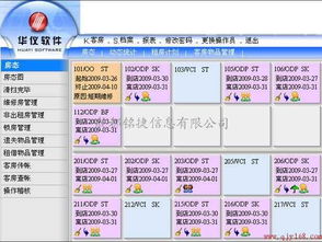 成都、德陽(yáng)、綿陽(yáng)三地酒店管理軟件的應(yīng)用與發(fā)展